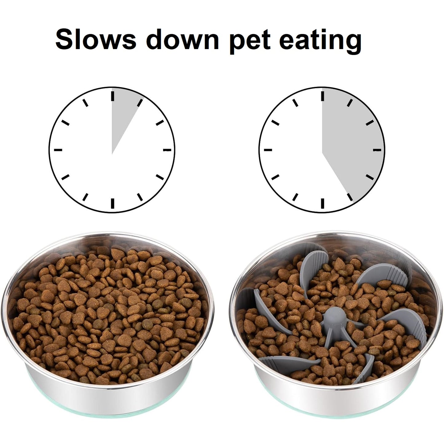 Slow Feeder - Pet Bowl Insert
